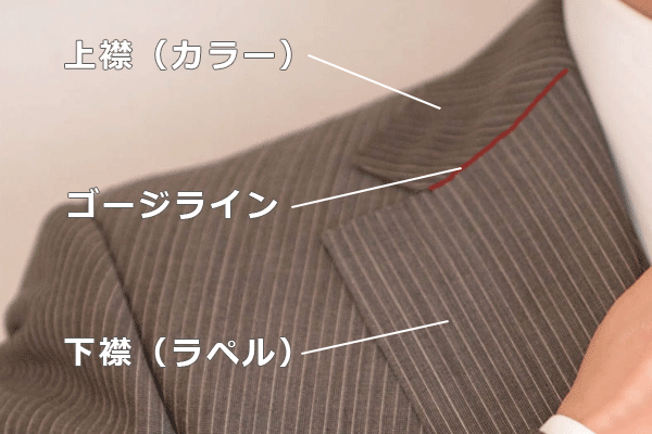 襟と衿の違いは ジャケットのカラー ラペルに使う漢字はどっち スーツ男子